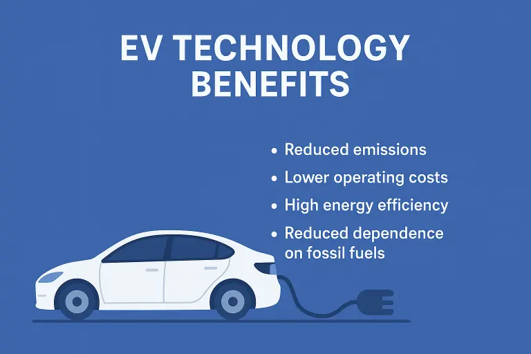 Electric Sports Cars 3 Electric Sports Cars